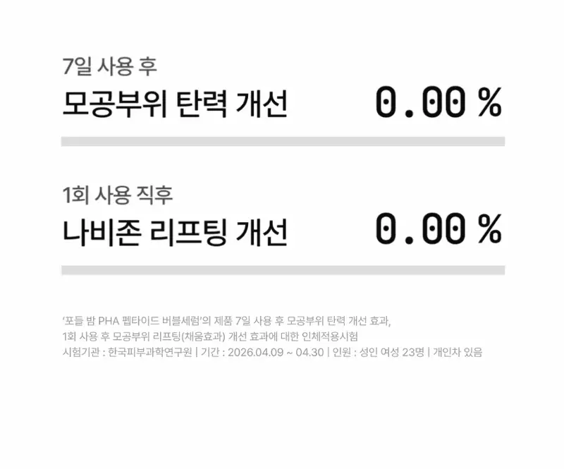 [NEW] 포들 밤 펩타이드 모공 타이트닝 버블 세럼 70ml 상세페이지 14